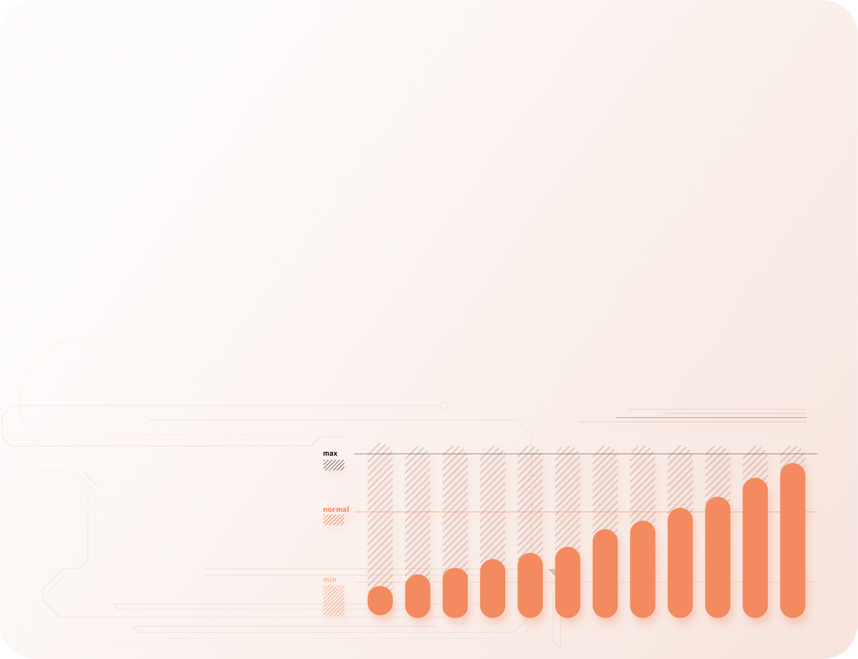 Real-time Usage Monitoring